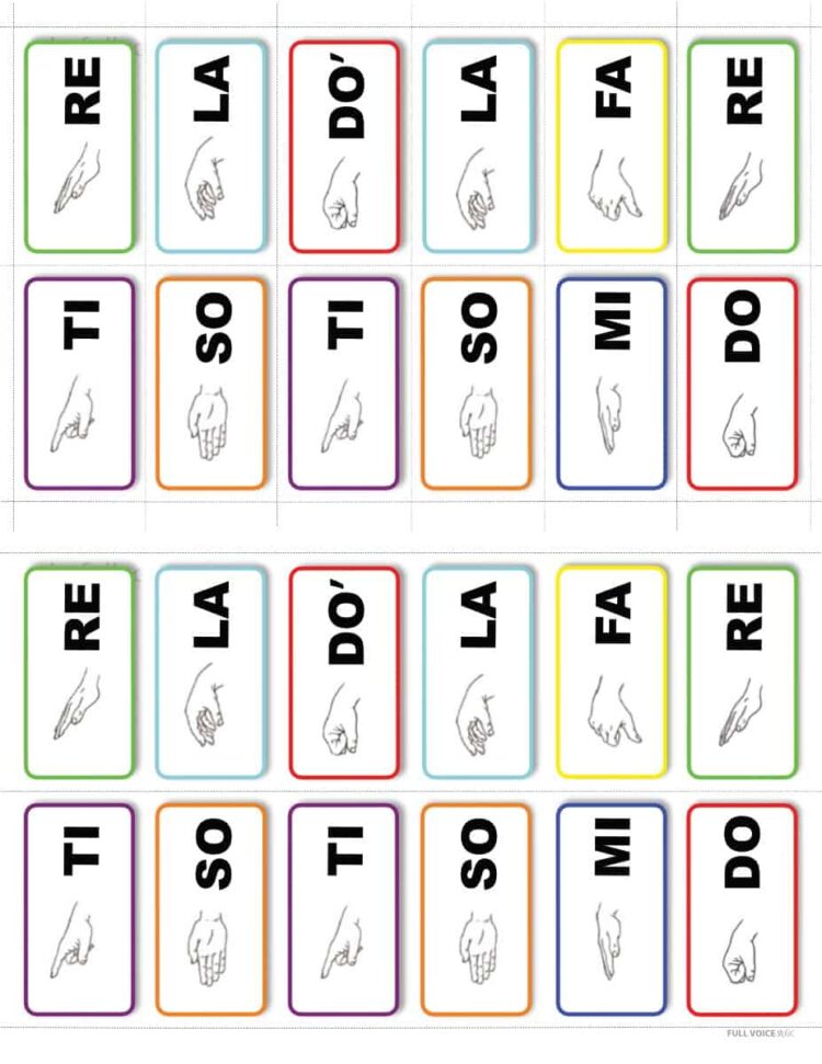fvm-solfege-hand-sign-wall-and-flashcards for Free Printable Kodaly Hand Signs FVM | Solfege Hand Sign Wall and Flashcards for Free Printable Kodaly Hand Signs