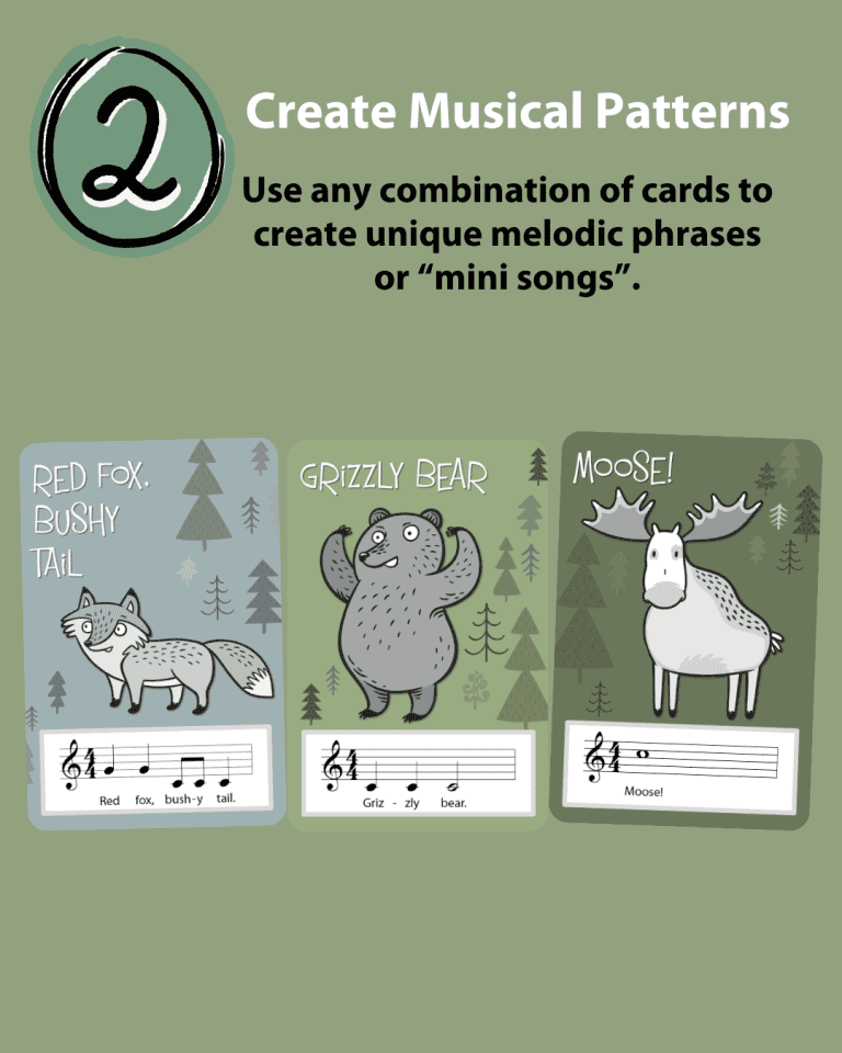 Step two: Create patterns or "mini songs".