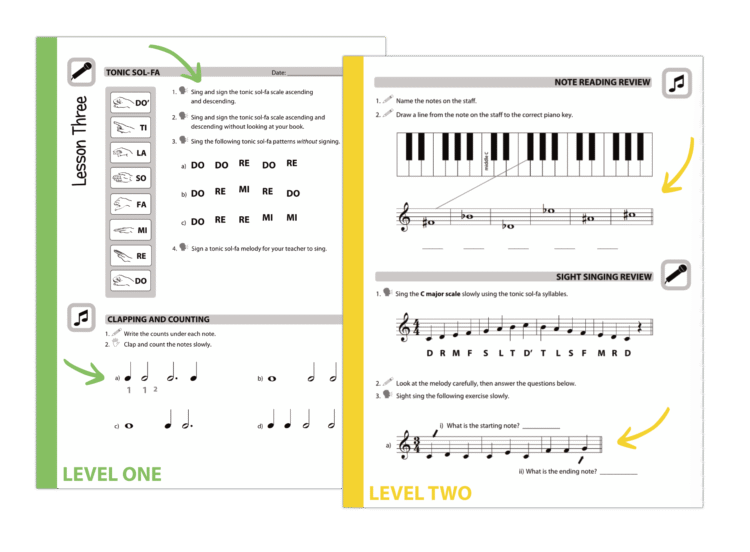 layout of a level one page and level two page with arrow pointing to details