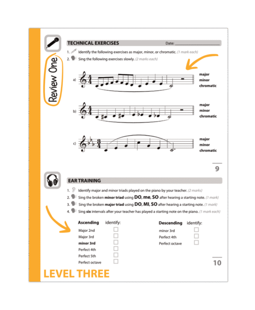a page from Level Three with arrows pointing to details